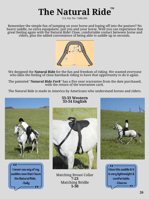 Copper Roller Training Bit